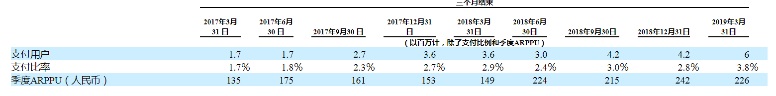 토토 랜드