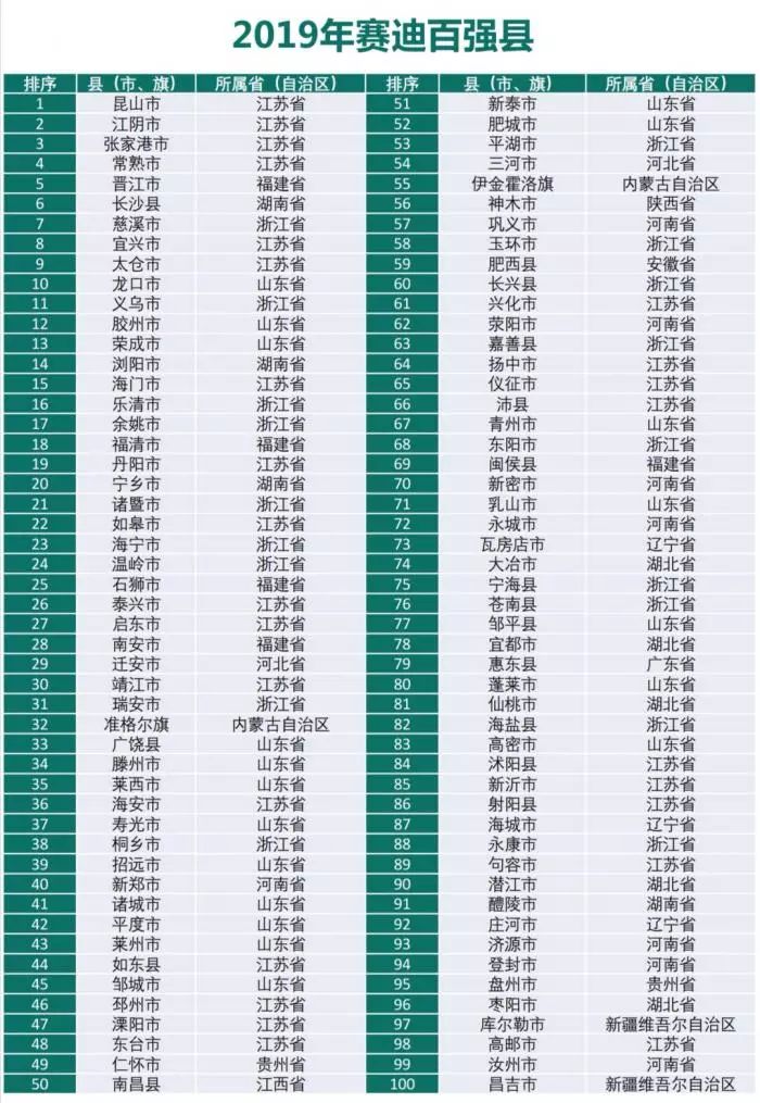 토토 랜드 랜드