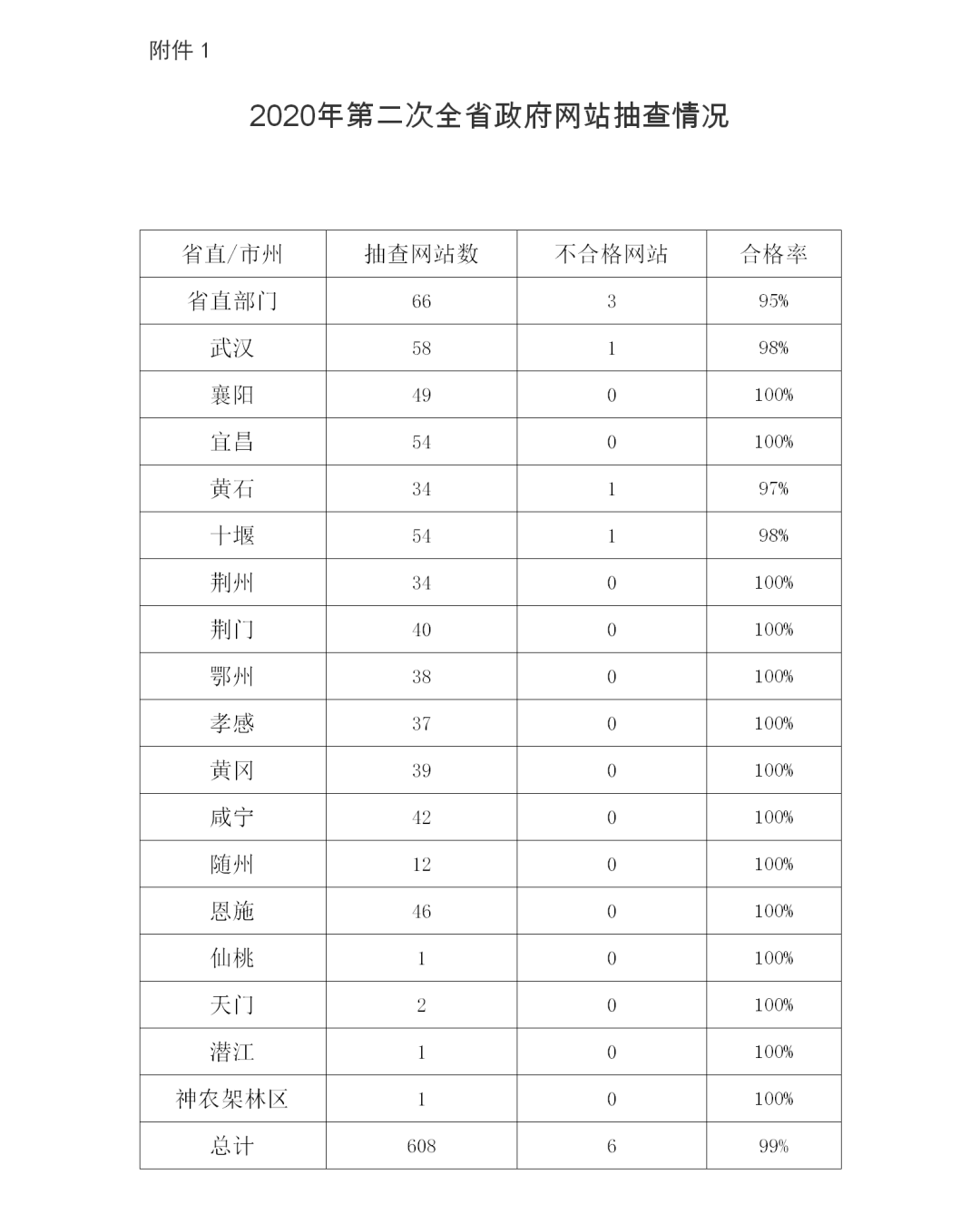 토토 꽁 머니