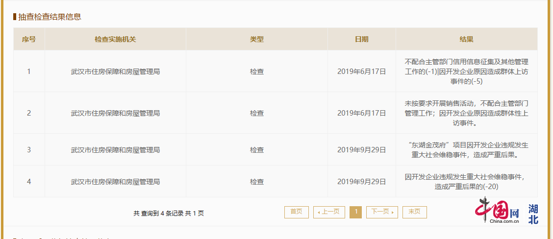 토토 월드