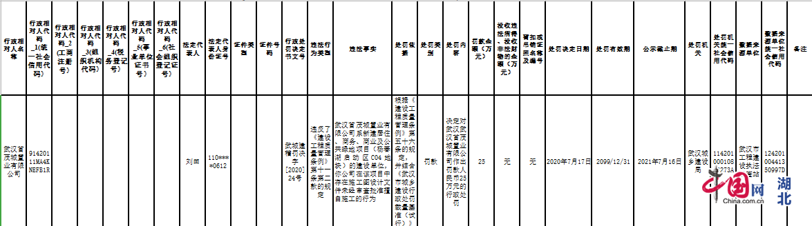 토토 월드 월드