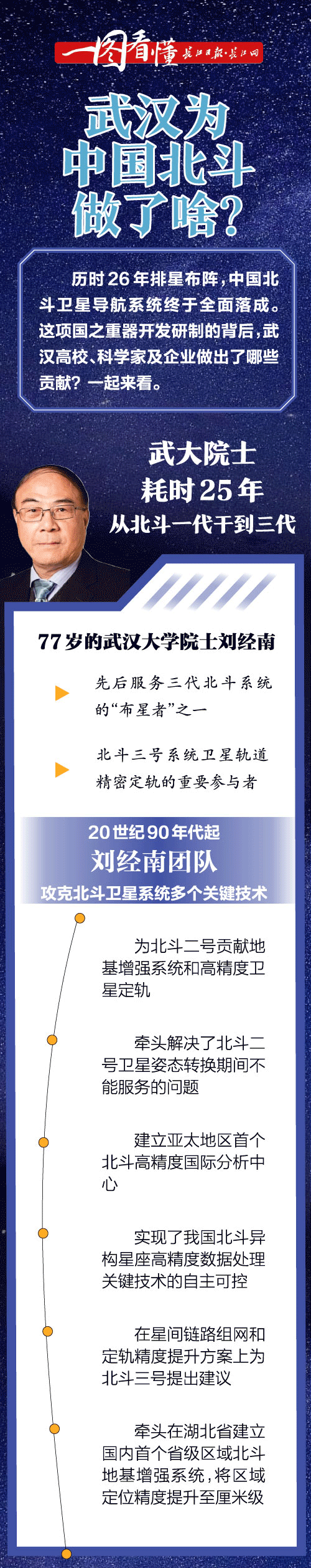 스포츠 토토 사이트