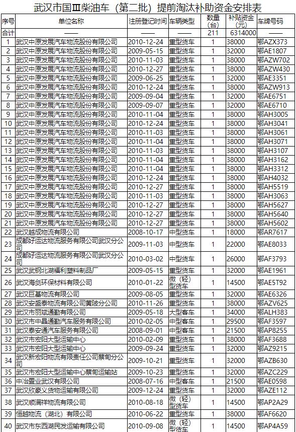 토토 결과