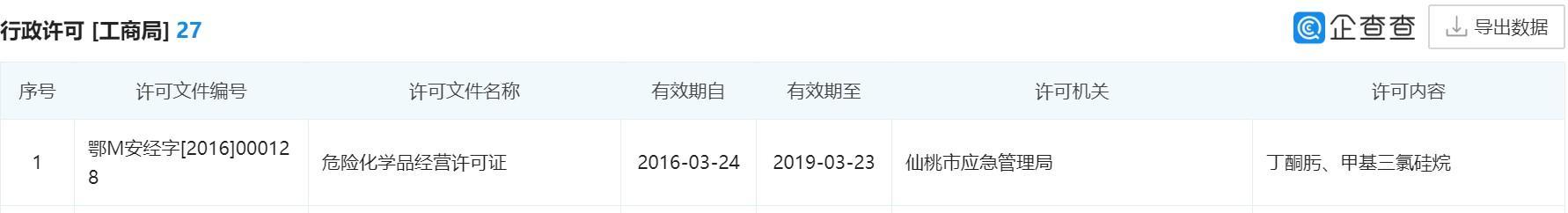 토토 꽁 머니