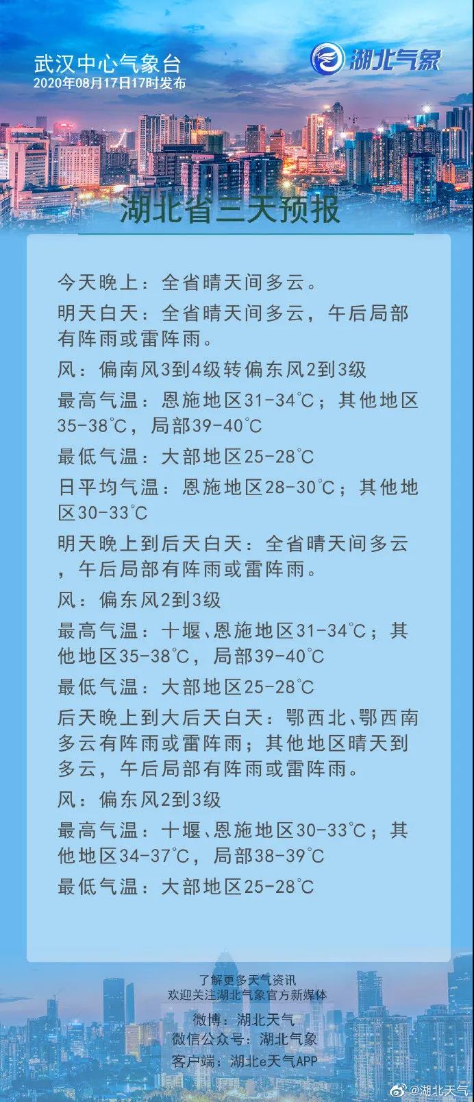 토토 랜드