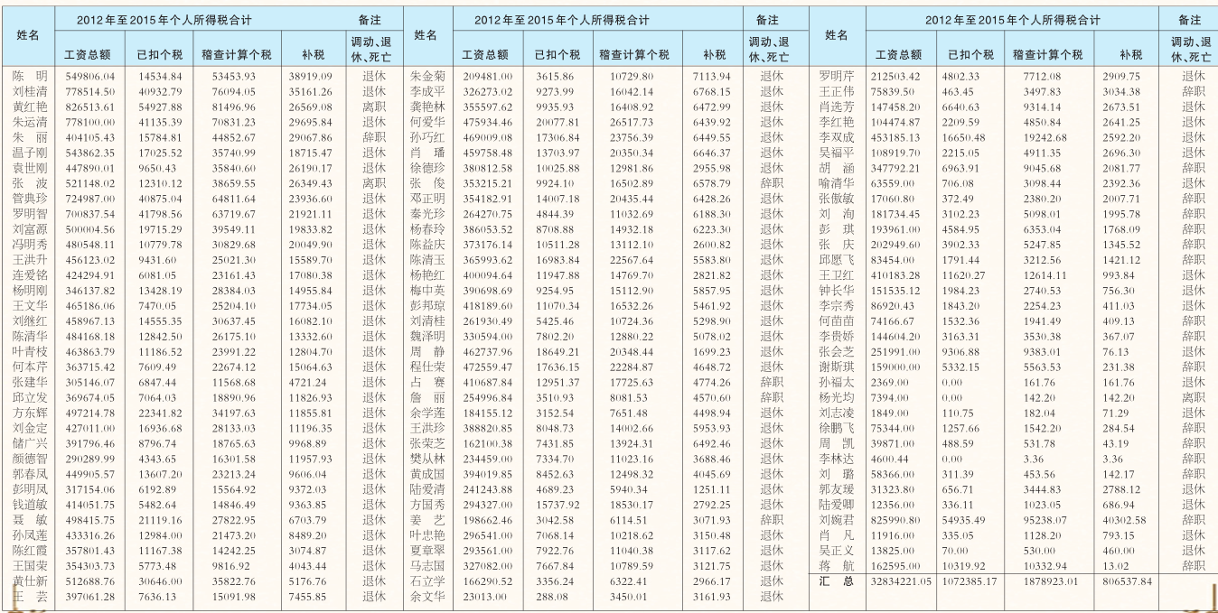 토토 꽁 머니 꽁 머니