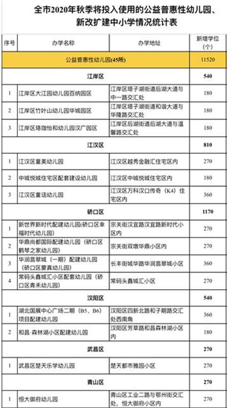 메이저 메이저 토토 사이트 사이트
