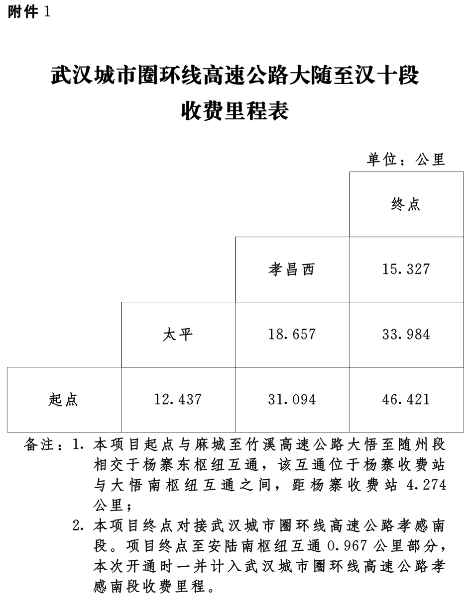 메이저 토토 메이저 토토 사이트