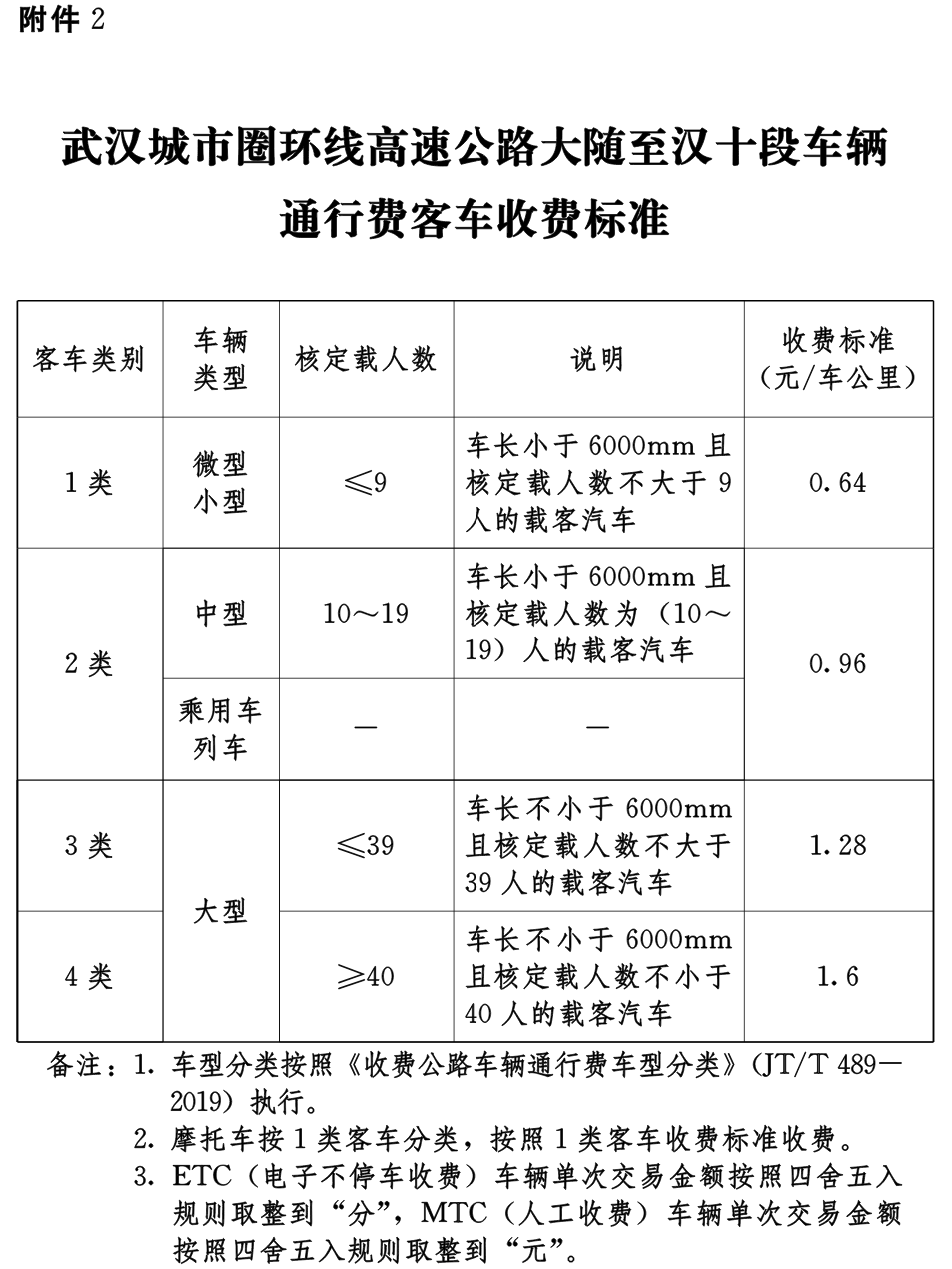 메이저 토토 사이트