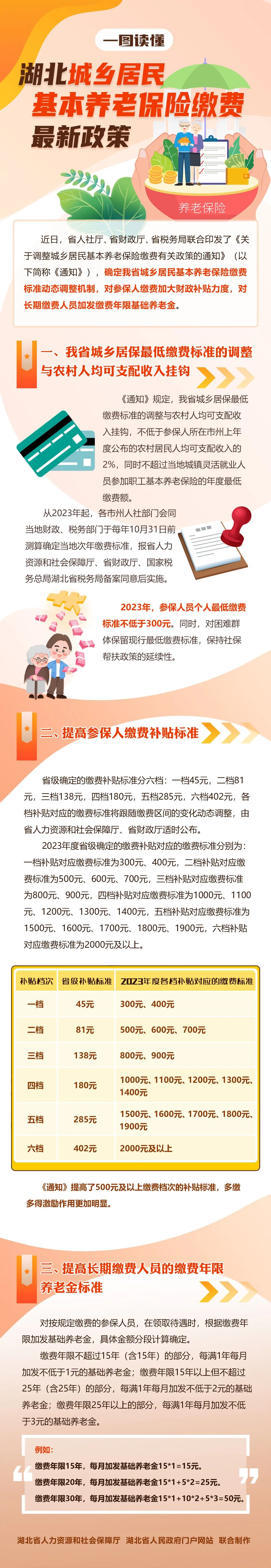 토토 월드 월드