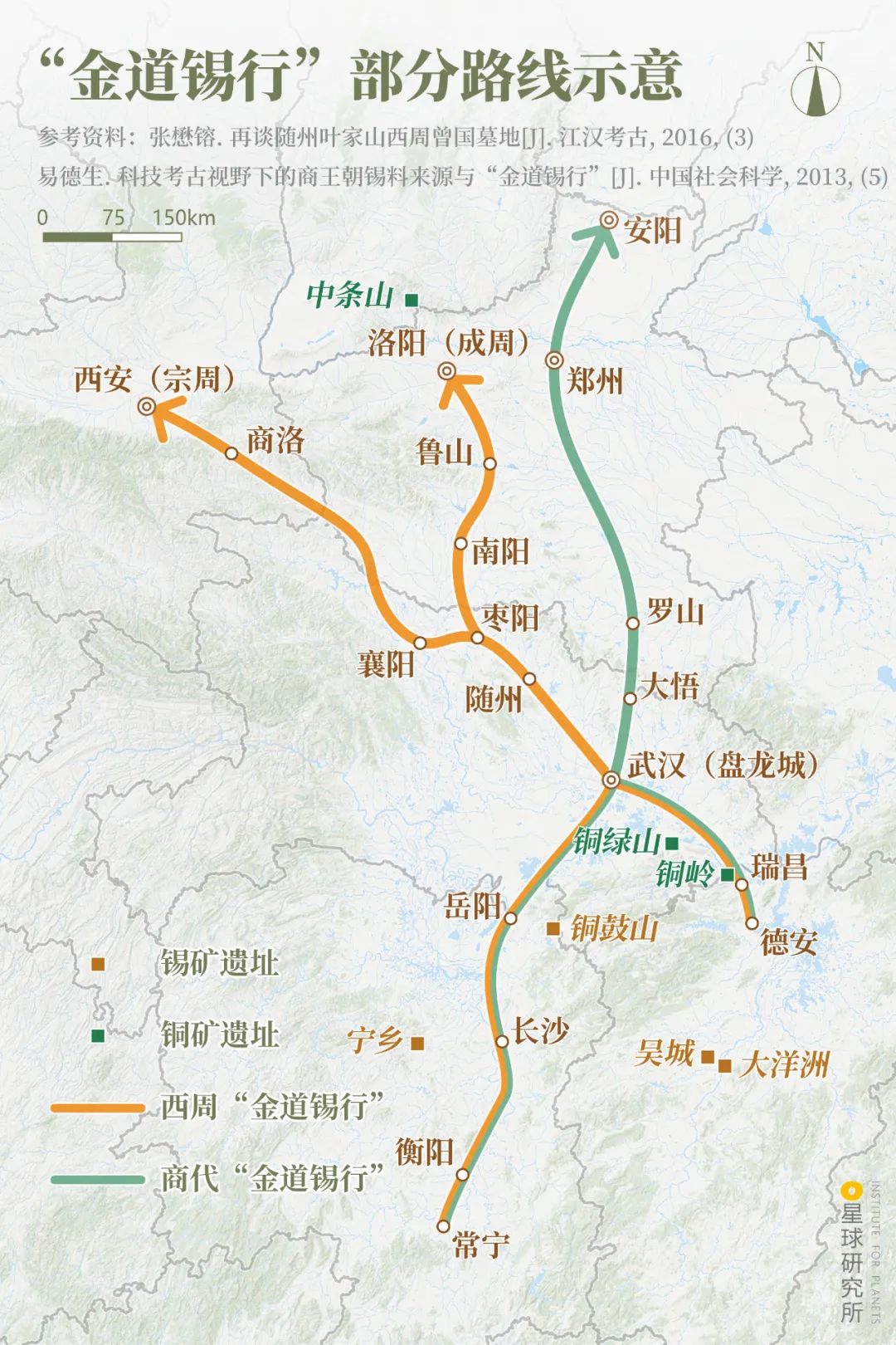 보스 토토