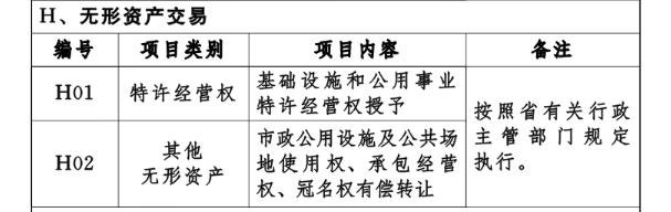 토토 월드 월드