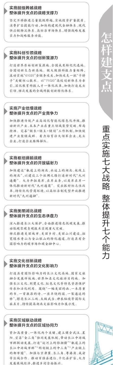 사설 토토