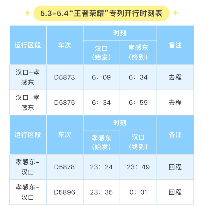 윈 토토