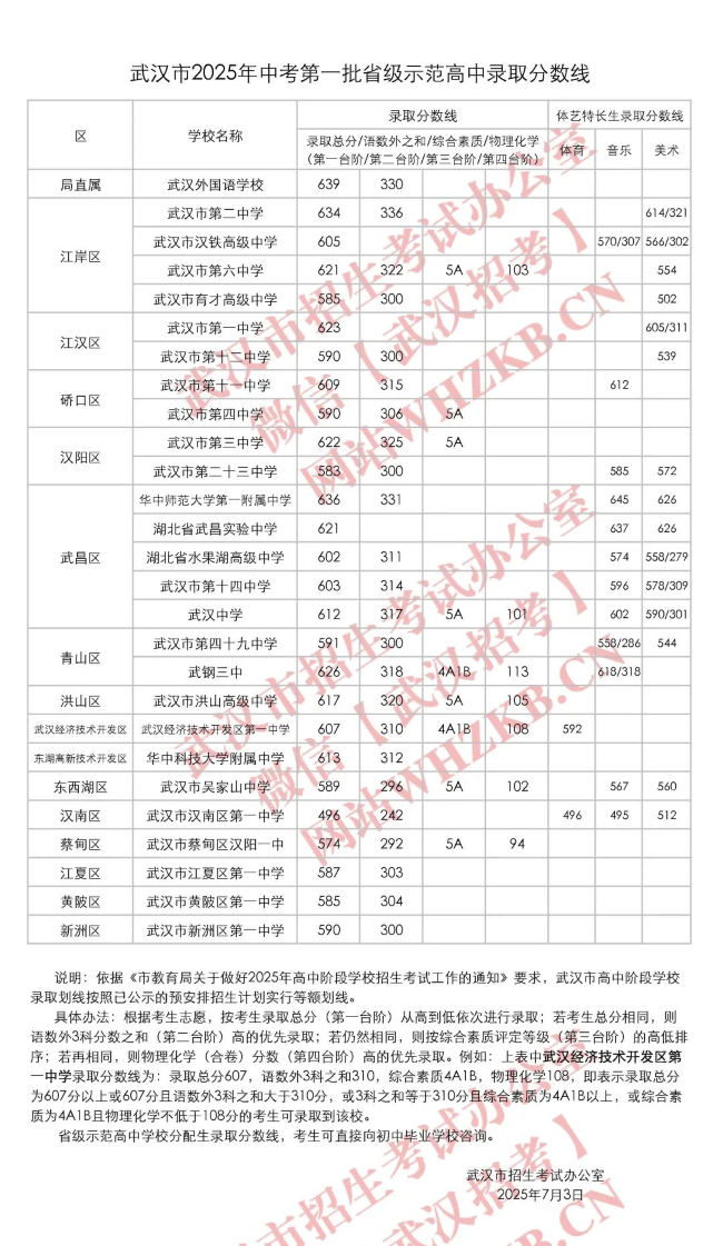 와이즈 토토 승무패